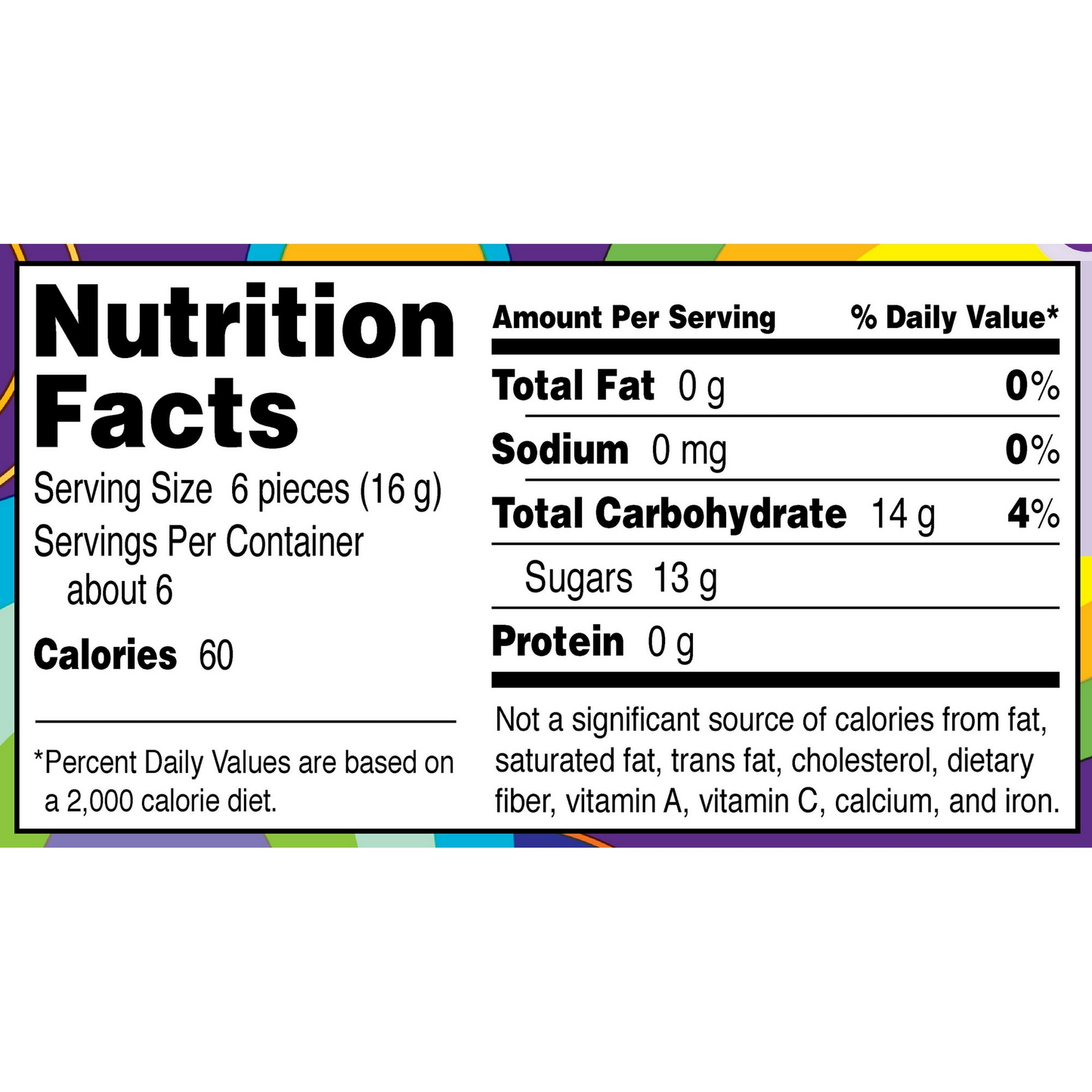 Gobstopper Everlasting Jawbreakers Candy, 5 Oz. Box